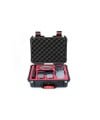 Safety Case para Mavic 2
